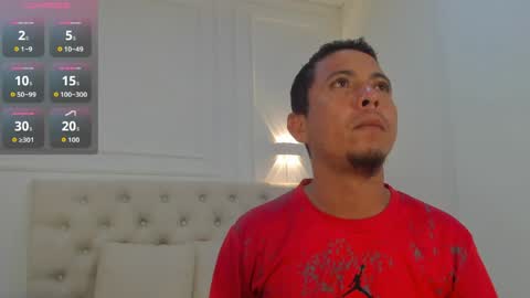 charlottte y dante online show from March 2026 04:23:01 AM