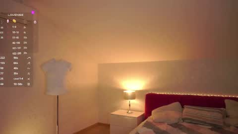 Sofia online show from April 2026 10:34:02 PM