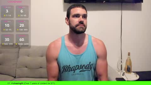 Onlyfans chasingfit Instagram the arguer Twitter chasingfitOF online show from April 2026 01:25:01 AM