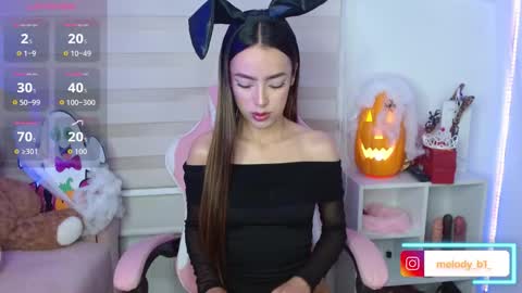 cherry_butterfly online show from October 2025 11:28:02 PM