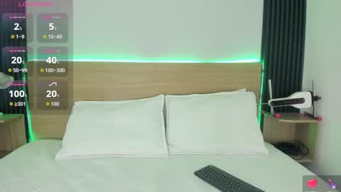 Chiqui online show from September 2025 07:04:01 PM