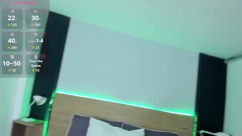 Chiqui online show from October 2025 07:04:02 PM