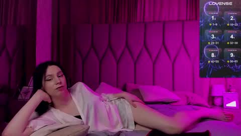 Snapshot of chloefulton chatting on March 2025 09:48:01 PM Chloe Fulton online show from March 2025 09:48:01 PM