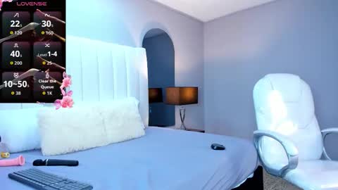 Snapshot of chloestars_ chatting on February 2026 06:15:01 PM Chloe online show from February 2026 06:15:01 PM