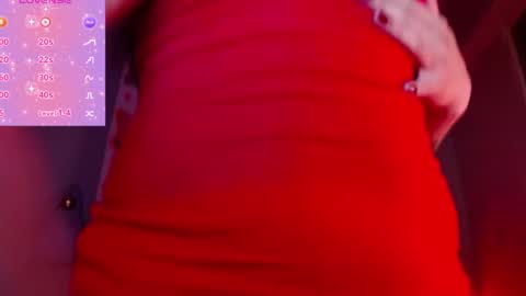 Snapshot of cielotaylor chatting on March 2025 12:59:01 AM Cielo Taylor online show from March 2025 12:59:01 AM