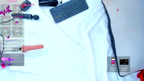Cintia online show from January 2025 05:53:01 PM