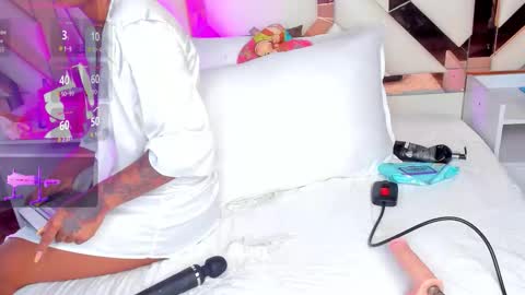 Cintia online show from February 2026 12:15:01 PM