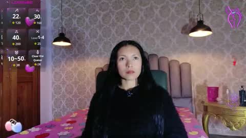 Cloe online show from February 2026 06:53:02 PM