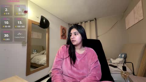 cloe small online show from February 2026 07:23:01 AM