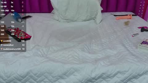  MEGAN  online show from February 2025 11:33:02 PM