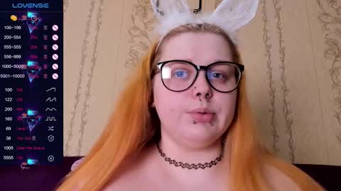 Melony online show from February 2026 07:28:02 PM