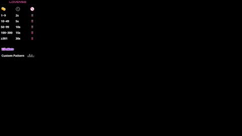 Antonia online show from December 2025 09:39:02 AM