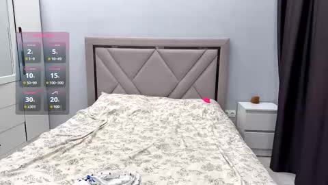 Akemi online show from February 2026 07:28:02 AM