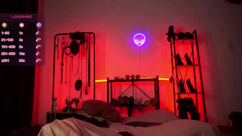 Lily Goddess online show from January 2026 04:39:02 AM