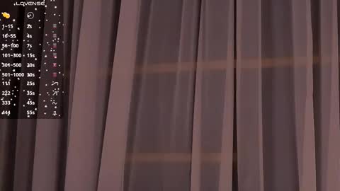 Ivy online show from January 2026 04:07:02 AM