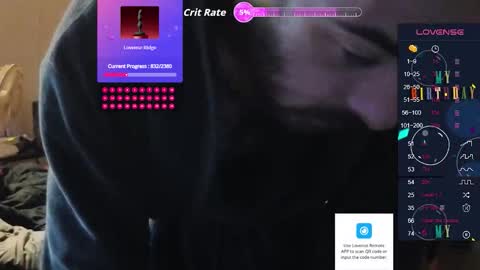 D0pey42O online show from November 2025 04:08:02 PM