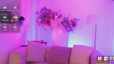 Dailyn online show from February 2026 08:02:02 PM