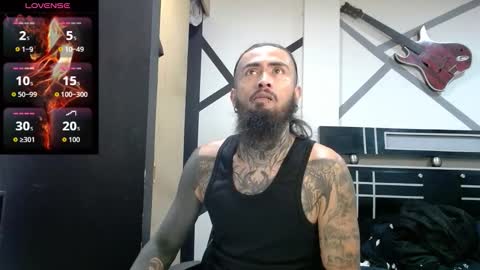 felipe online show from February 2026 04:20:01 AM