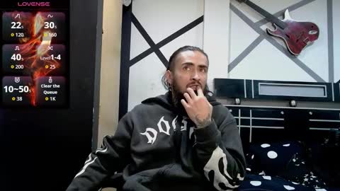 felipe online show from February 2026 03:13:02 AM