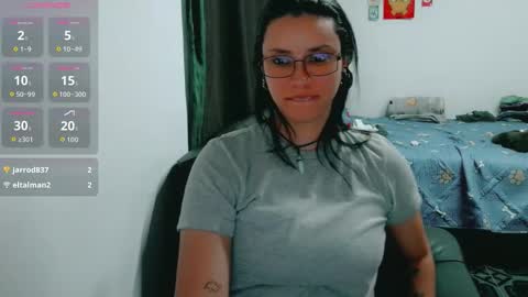 dani y jocelyn online show from March 2026 01:22:01 AM