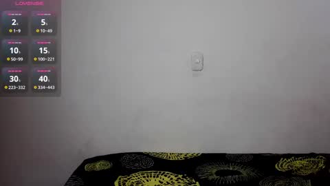 daniela_sexy34 online show from January 2025 12:15:02 AM