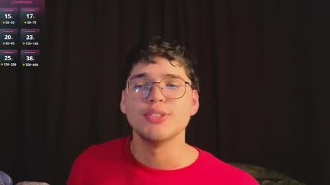 Daniel online show from November 2025 02:43:01 AM