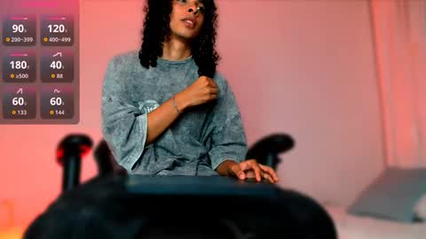 Danny online show from February 2026 01:04:02 AM