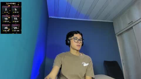 danteheat online show from January 2025 03:09:02 AM