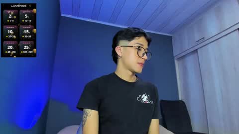 danteheat online show from January 2025 03:11:01 AM
