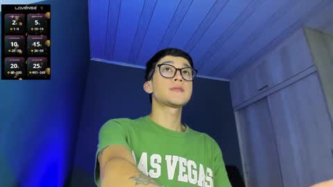 danteheat online show from February 2025 10:02:01 PM