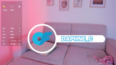 daphne_cooper1 online show from January 2025 03:41:01 AM