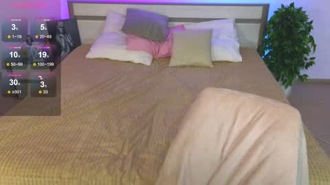 Lola online show from January 2025 12:55:01 PM