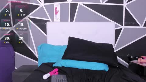 Snapshot of daye_sky chatting on November 2025 07:22:01 AM Daye sky online show from November 2025 07:22:01 AM