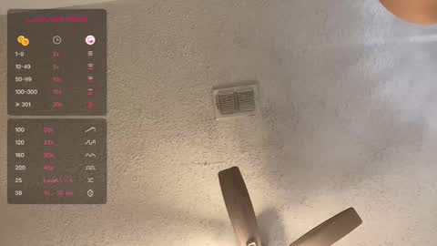 dayqueen1 online show from December 2024 12:45:02 PM