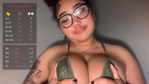 dayqueen1 online show from January 2026 10:40:01 AM