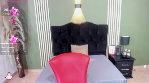 Snapshot of desiring__angel chatting on February 2025 12:36:01 PM Desiring Angel online show from February 2025 12:36:01 PM