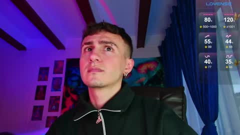 Julian Independent Model online show from January 2025 11:08:01 PM