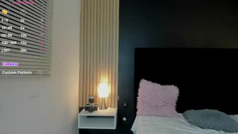 Snapshot of dirtysex18 chatting on June 2026 12:09:02 AM Soffie - Valentina - Yuya Astro online show from June 2026 12:09:02 AM