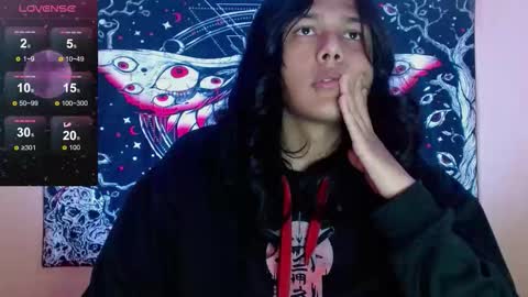 daiki sx online show from January 2026 06:13:02 PM