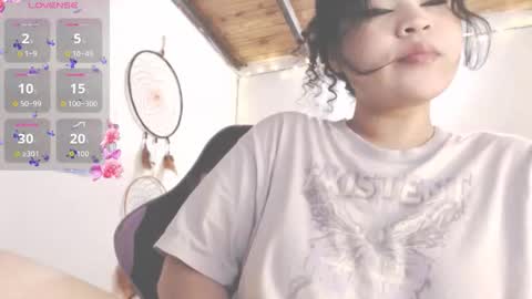 dollysweet666 online show from January 2026 02:15:01 AM