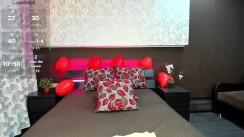 Snapshot of donnaaa_evans chatting on February 2025 03:20:01 AM Donna On GMT2 Mon-Fri 3-9 AM online show from February 2025 03:20:01 AM