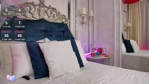 Maria online show from October 2025 03:24:02 AM