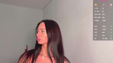 Bella online show from December 2025 02:18:01 AM