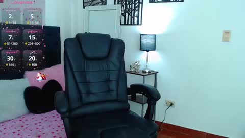 Snapshot of dulce01_0 chatting on January 2025 05:05:02 AM Charlotte online show from January 2025 05:05:02 AM