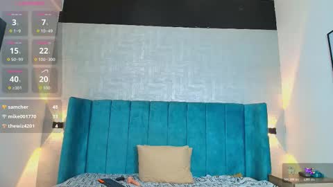 Snapshot of dulcenena_moon chatting on February 2026 12:26:01 PM dulce nena online show from February 2026 12:26:01 PM