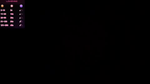 Dust Bunni online show from January 2026 12:07:01 PM