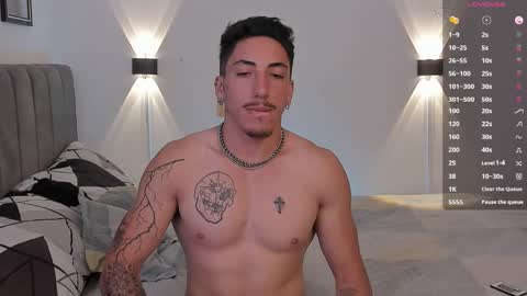 Bryan model independient online show from January 2025 05:34:01 PM