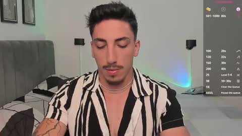 Bryan model independient online show from January 2025 07:17:02 PM