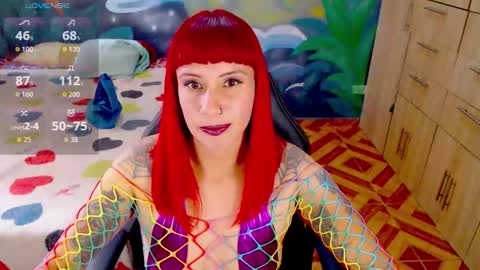 Snapshot of eimy_lorens chatting on September 2025 05:58:01 PM EIMY online show from September 2025 05:58:01 PM