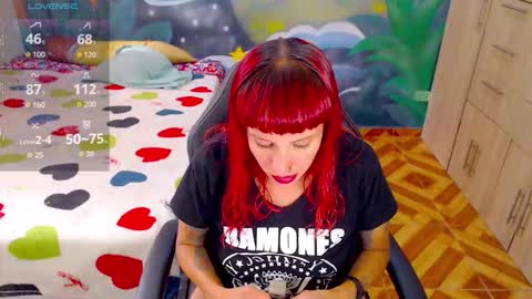 Snapshot of eimy_lorens chatting on November 2025 07:37:02 PM EIMY online show from November 2025 07:37:02 PM